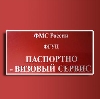 Паспортно-визовые службы в Русском Камешкире